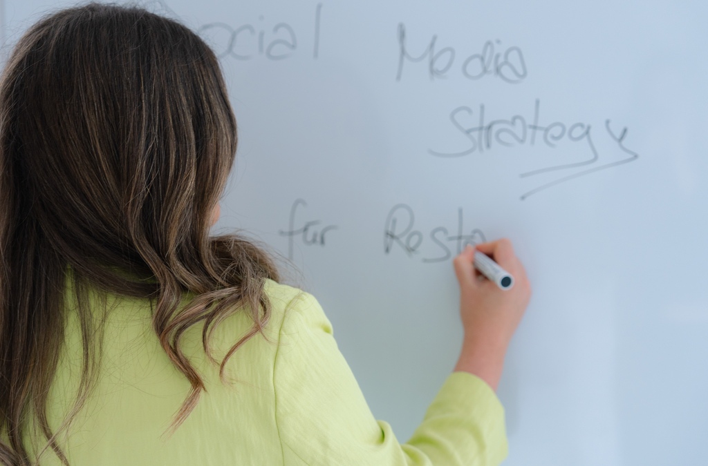 SM Workflow Kit + Strategic Analyse Call